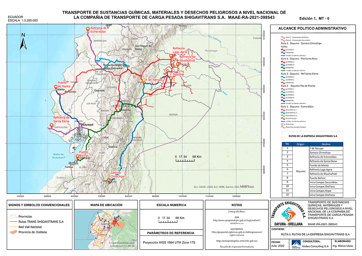 Rutas del Proyecto EIA SHIGAVITRANS S.A